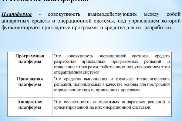 Кракен зеркало сегодня